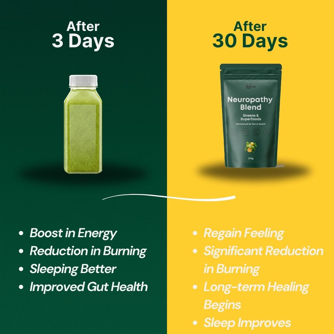 Super Greens Nerve Blend