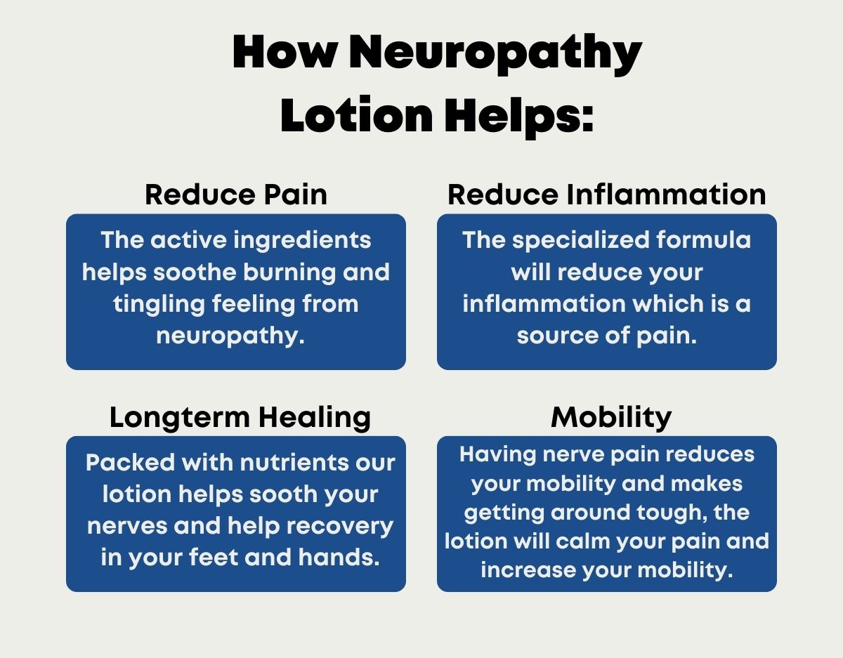 Neuropathy Soothing Lotion