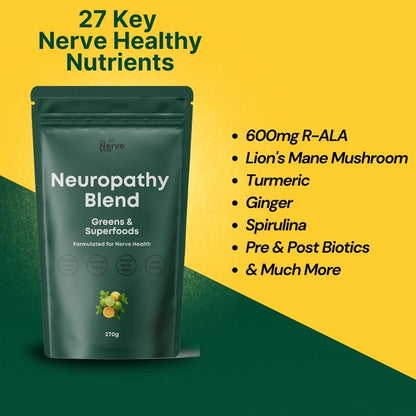Super Greens Nerve Blend