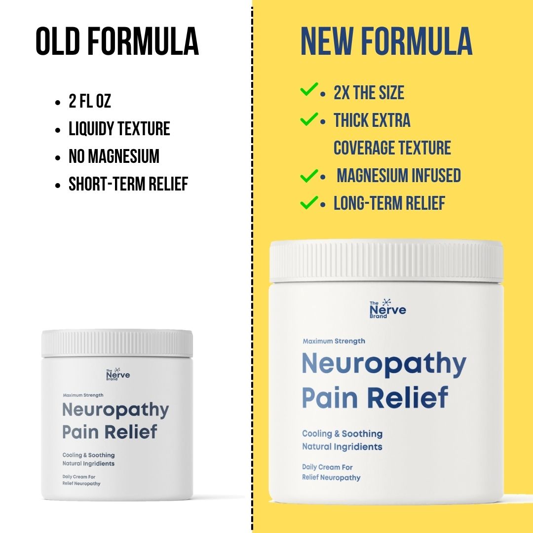 Neuropathy Soothing Lotion