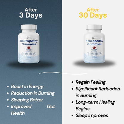 Superfood Nerve Health Gummies